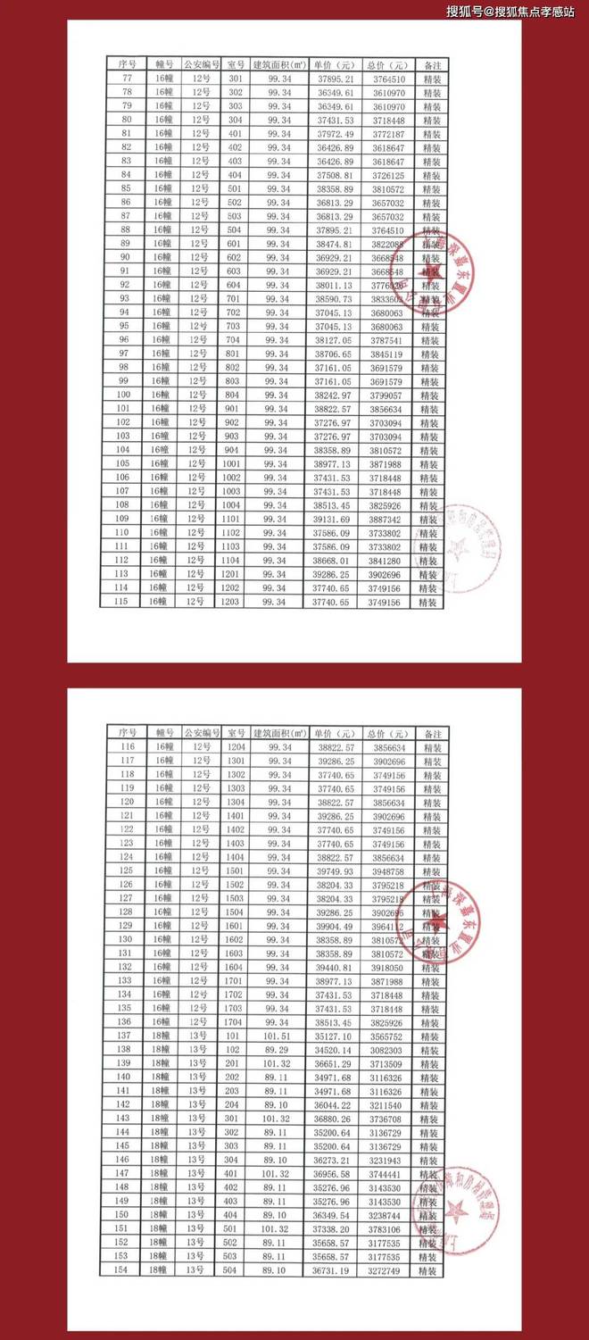 布：深圳国企三证齐全精工品质！麻将胡了※深业深安上居售楼处发(图2)