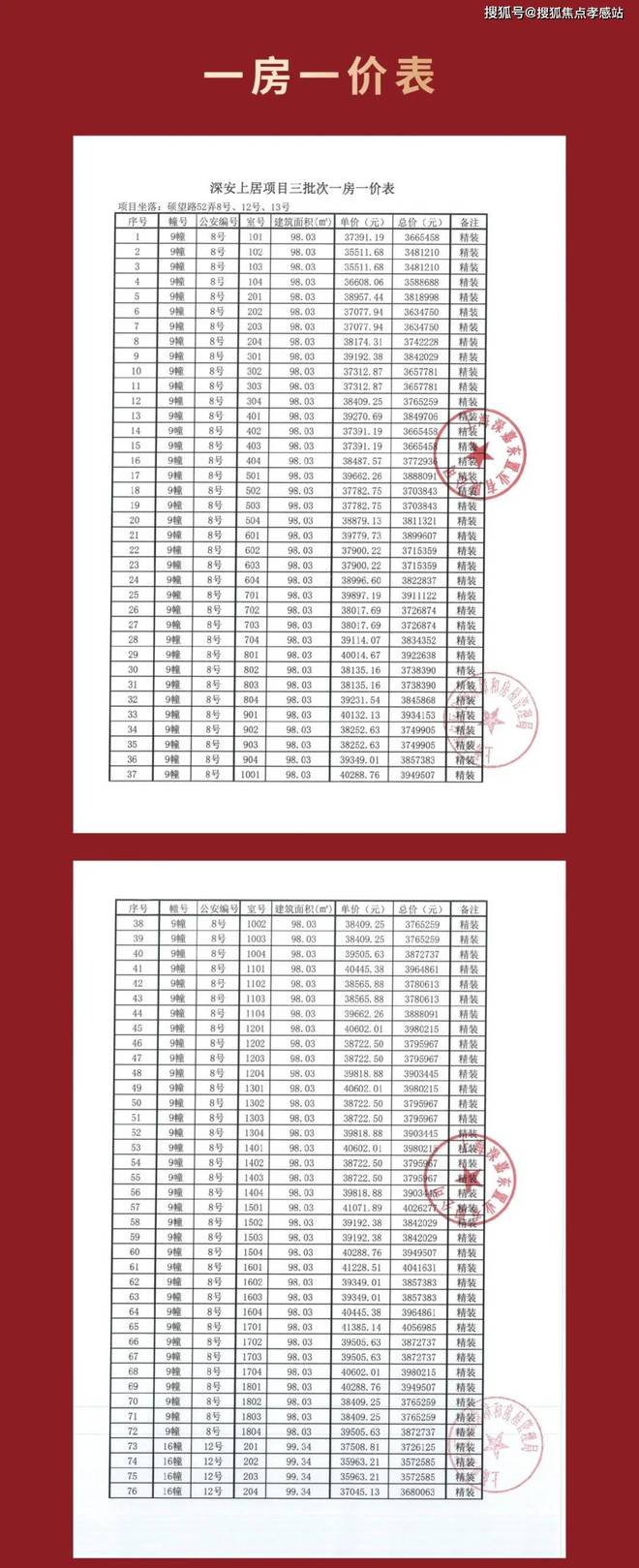 布：深圳国企三证齐全精工品质！麻将胡了※深业深安上居售楼处发(图19)