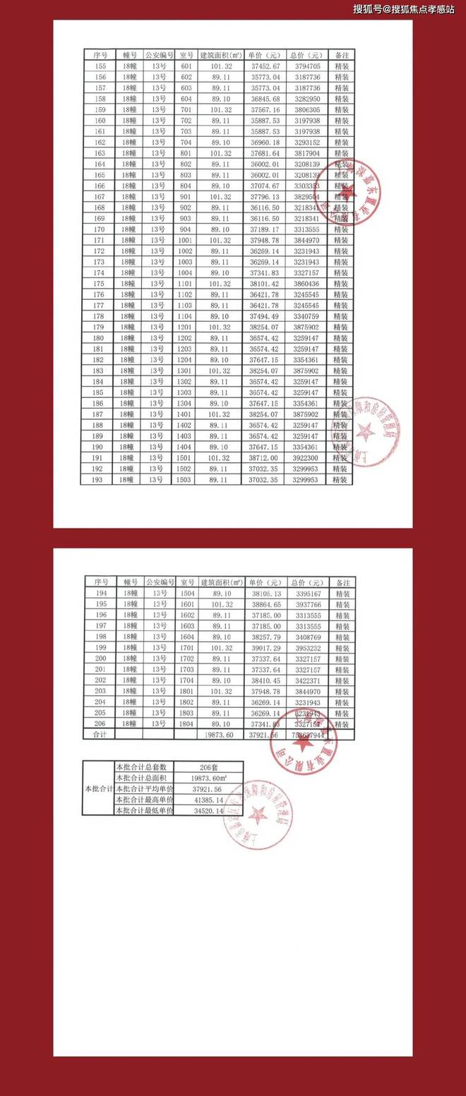 布：深圳国企三证齐全精工品质！麻将胡了※深业深安上居售楼处发(图33)