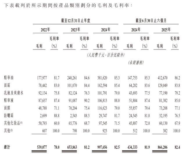 个东北家族IPO了麻将胡了app一